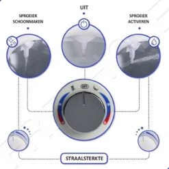 Bidet Handdouche Toilet Sproeier Shattaf Sprayer WC Papier Besparend - Enkel Spray Koud Water - Badkamer Accessoires - Freshole® 10 Bidet Handdouche Toilet Sproeier Shattaf Sprayer WC Papier Besparend - Enkel Spray Koud Water - Badkamer Accessoires - Freshole® -Badkamerproducten 1200x1200 1856