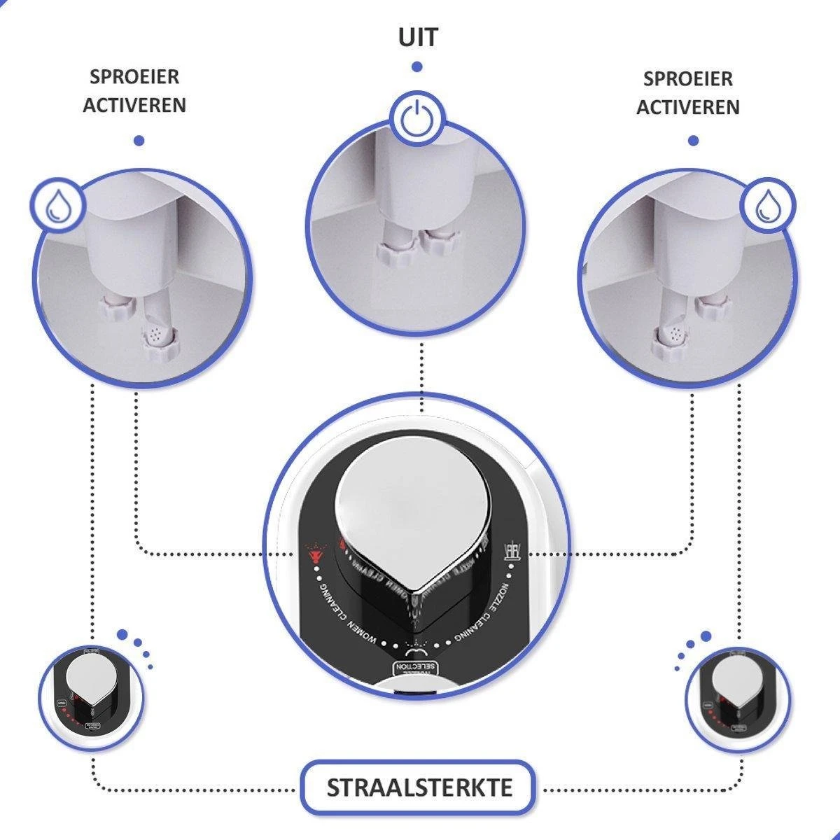 Bidet Handdouche Toilet Sproeier Shattaf Sprayer WC Papier Besparend - Dubbel Spray Warm & Koud Water - Badkamer Accessoires - Freshole® 2 Bidet Handdouche Toilet Sproeier Shattaf Sprayer WC Papier Besparend - Dubbel Spray Warm & Koud Water - Badkamer Accessoires - Freshole® - Afbeelding 2