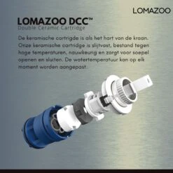 LOMAZOO Wastafelkraan Zwart Taurus - Kraan Wastafel - Kraan Badkamer - Badkamerkraan Zwart -Badkamerproducten 1200x1200 1959