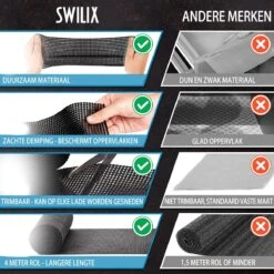 SWILIX ® Antislipmat Voor Kasten En Lades, Douchemat - Badkamermat - Badmat, Dienblad, Vloer - 4 Meter Rol - Anti Slip Mat - 400 X 30 Cm - Zwart -Badkamerproducten 1200x1200 2172