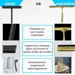 Minismus Douchewisser Met Magneethouder Ophangsysteem Zonder Boren - 21 Cm Breed - Zwart 12 Minismus Douchewisser Met Magneethouder Ophangsysteem Zonder Boren - 21 Cm Breed - Zwart -Badkamerproducten 1200x1200 465