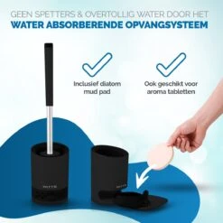 WITTS WC Borstel Met Houder - Staand Of Hangend – Mat Zwart - Incl. Absorberende Pad -Badkamerproducten 1200x1200 633