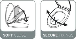 Tiger Comfort Care - Toiletbril Met Deksel - WC Bril - Softclose - Toiletverhoger 5 Cm - Duroplast Wit -Badkamerproducten 1200x627 1