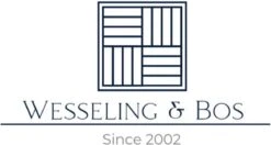 Wesseling & Bos Doucheset - Regendouche Mat Zwart - Zwarte Doucheset Met Thermostaatkraan -Badkamerproducten 1200x640 1