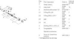 GROHE Costa L Douchekraan - Mengkraan - 12 Cm Hartafstand -Badkamerproducten 1200x646