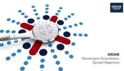 GROHE Rainshower Smartactive 150 Douchekop - Ø 15 Cm - EcoJoy® - 3 Straalsoorten - 26590000 -Badkamerproducten 1200x696