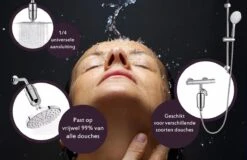Universele Douchefilter Met Anti Kalk Filter En 15 Filtratie Lagen -Badkamerproducten 1200x776