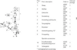 GROHE Eurosmart Cosmopolitan Badkraan - 15 Cm - Chroom -32831000 -Badkamerproducten 1200x777 2