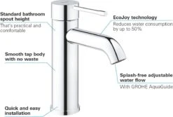 GROHE Essence New Wastafelkraan - Met EcoJoy® - Lage Uitloop - Chroom - 23590001 -Badkamerproducten 1200x813 2