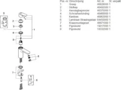 GROHE Eurosmart Cosmopolitan Wastafelkraan - Met EcoJoy - Zonder Waste - Chroom - 2339800E -Badkamerproducten 1200x895 1