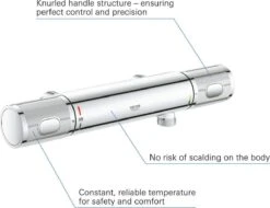 GROHE Grohtherm 1000 Performance Thermostatische Douchekraan - 12cm - Zonder Koppelingen - Chroom - 34778000 -Badkamerproducten 1200x923 2
