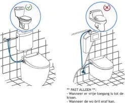 Bidet Handdouche Toilet Sproeier Shattaf Sprayer WC Papier Besparend - Dubbel Spray Warm & Koud Water - Badkamer Accessoires - Freshole® 13 Bidet Handdouche Toilet Sproeier Shattaf Sprayer WC Papier Besparend - Dubbel Spray Warm & Koud Water - Badkamer Accessoires - Freshole® -Badkamerproducten 1200x991 5