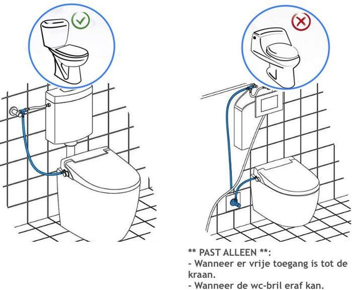Bidet Handdouche Toilet Sproeier Shattaf Sprayer WC Papier Besparend - Dubbel Spray Warm & Koud Water - Badkamer Accessoires - Freshole® 6 Bidet Handdouche Toilet Sproeier Shattaf Sprayer WC Papier Besparend - Dubbel Spray Warm & Koud Water - Badkamer Accessoires - Freshole® - Afbeelding 6