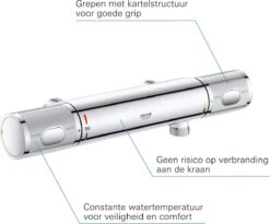 GROHE Grohtherm 1000 Performance Thermostatische Douchekraan - 12cm - Zonder Koppelingen - Chroom - 34778000 -Badkamerproducten 1200x996 1