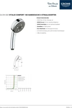 GROHE Vitalio Comfort 100 Douchekop - Ø 10 Cm - EcoJoy® - 4 Straalsoorten - 26094000 9 GROHE Vitalio Comfort 100 Douchekop - Ø 10 Cm - EcoJoy® - 4 Straalsoorten - 26094000 -Badkamerproducten 797x1200 1