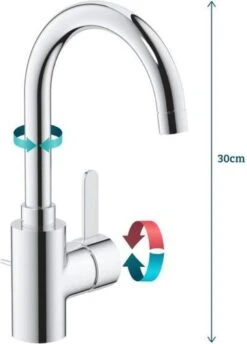 GROHE Eurosmart Cosmopolitan Wastafelkraan - Hoge C-uitloop - Met Trekwaste - Chroom - 32830001 -Badkamerproducten 862x1200