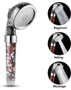 Imperatoris | Ionische Douchekop - Waterbesparend – Met Hoge Druk En Filter – Regendouche -Badkamerproducten 947x1200 1